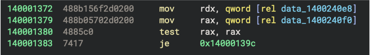 x64dbg disassembly showing data moved into RDX and length into RAX