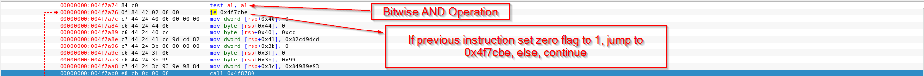 EDB debugger stopped at 0x4f7a76 conditional jump with Zero Flag set to 1