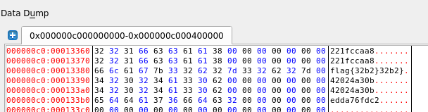 EDB R12 register showing flag{ prefix being assembled in R12 after loop continues