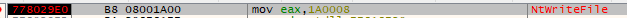 x32dbg breakpoint on NtWriteFile with stack showing MZ header address