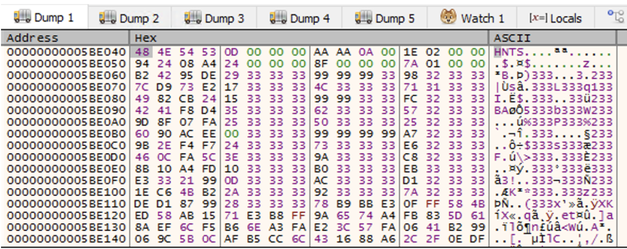 x64dbg dump view showing HNTS magic bytes appearing in RDX after first XOR loop pass