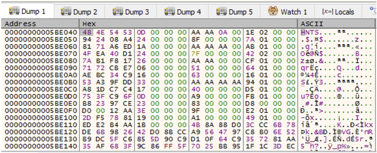 x64dbg dump at 1400013E5 showing fully decrypted HNTS data structure in RDX