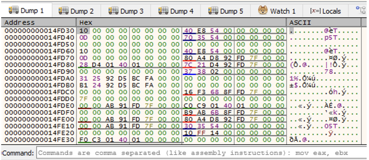 x64dbg dump showing parsed HNTS indexed structure in RDX ready for lookup function