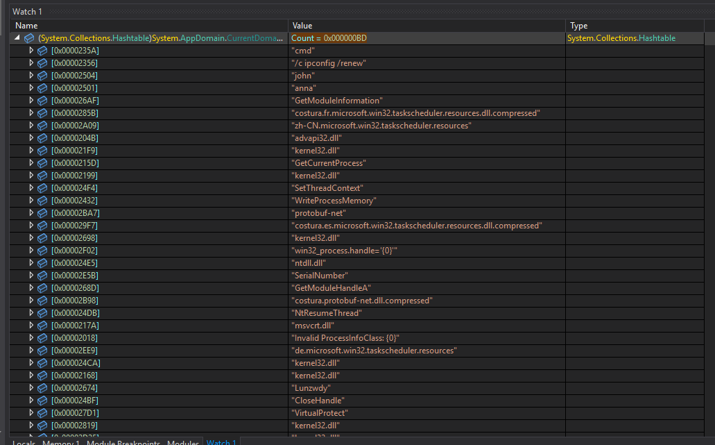 DNSpy Watch window showing decrypted Vidar string table loaded from hashtable at runtime