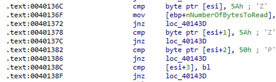 IDA Pro showing if statement checking for ZZP magic bytes in the downloaded UPATRE payload