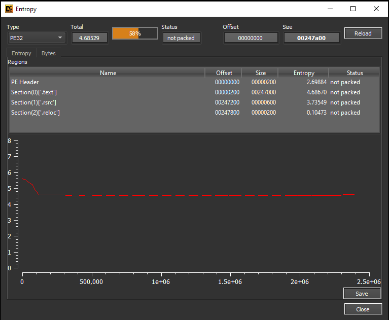 Detect It Easy showing .NET binary with moderate entropy suggesting a loader