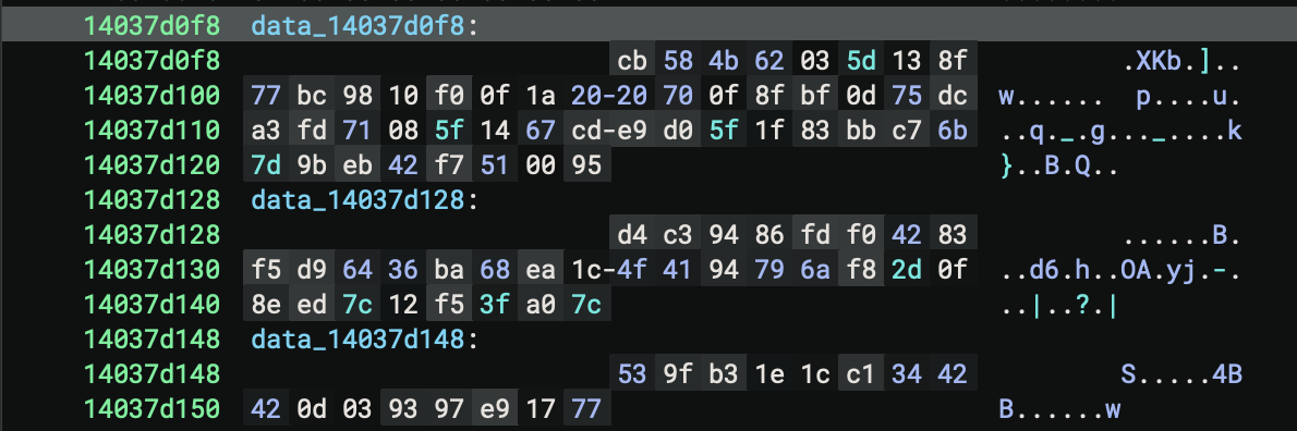 IDA Pro showing AES 256 ciphertext, 32-byte key, and 16-byte IV data values in Rust Tickler 3