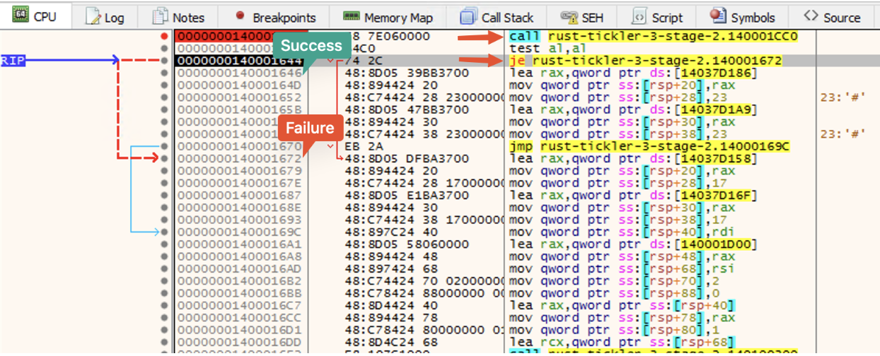 x64dbg execution flow after patching stage 2 showing no new code path reached