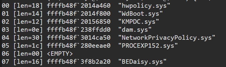 MmUnloadedDrivers with the vehicle driver entry zeroed out, leaving an anomalous empty slot in the array