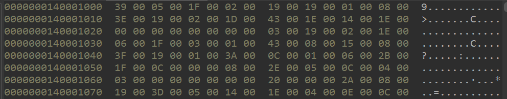 Cheat payload running in a non-image-backed kernel pool allocation before module stomping is applied