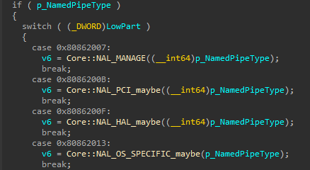 Disassembly of iqvw64e.sys IOCTL dispatcher showing no caller validation on any IOCTL codes